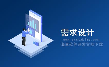 表结构 - oxite_UserFileResourceRelationship - oxite_UserFileResourceRelationship - CMS内容管理系统-[CMS程序]微软内容管理系统Oxite 2009.2.15